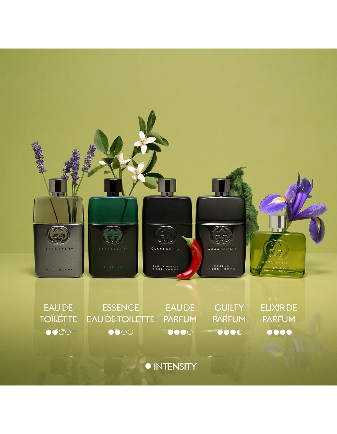 GUILTY POUR HOMME EAU DE TOILETTE 50ML
