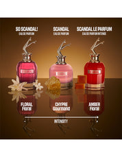 JEAN PAUL GAULTIER SCANDAL EAU DE PARFUM 30ML