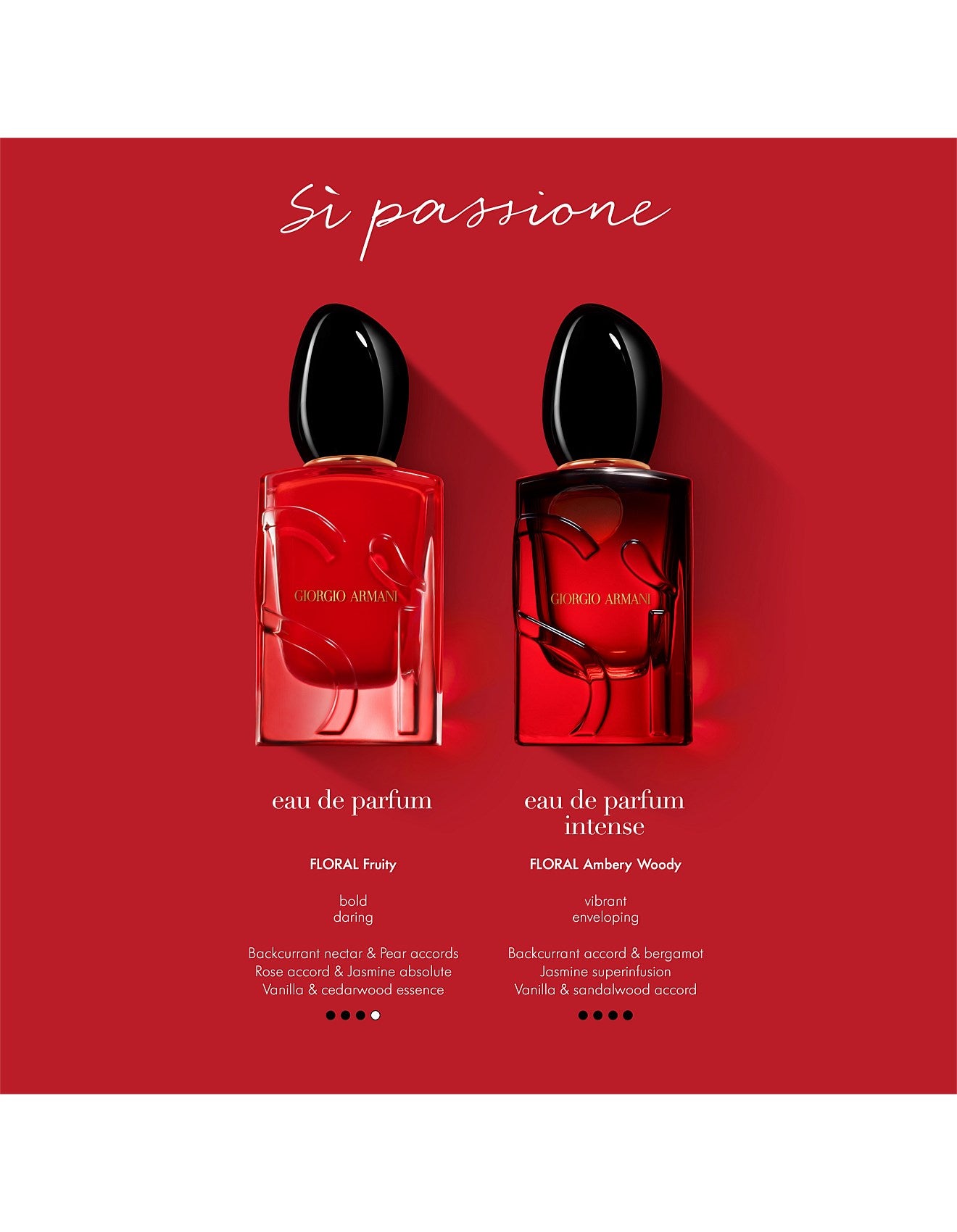 SÌ PASSIONE EAU DE PARFUM 30ML