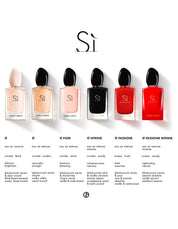 SÌ PASSIONE EAU DE PARFUM 30ML
