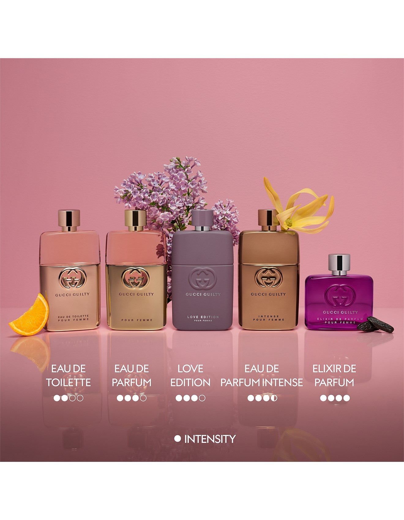 GUCCI GUILTY POUR FEMME EDT 50ML