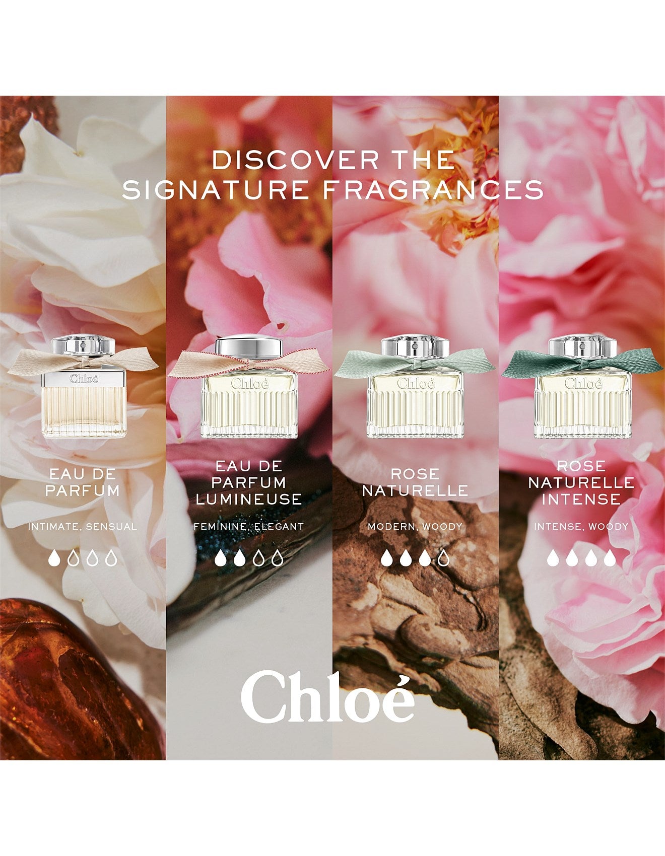 CHLOÉ NATURELLE EDP 30ML