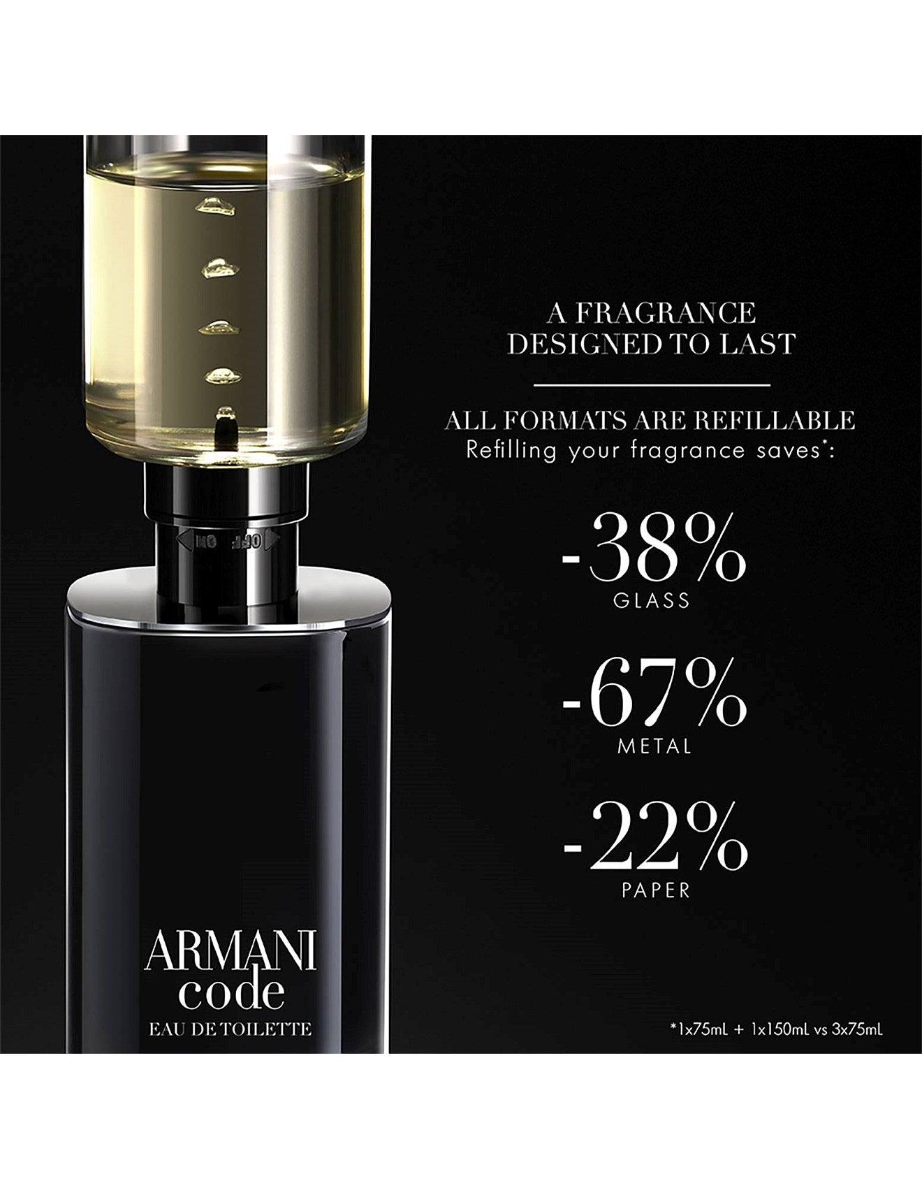 CODE EAU DE TOILETTE 50ML