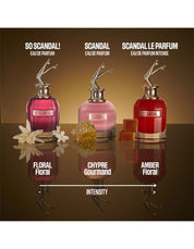SCANDAL LE PARFUM 30ML