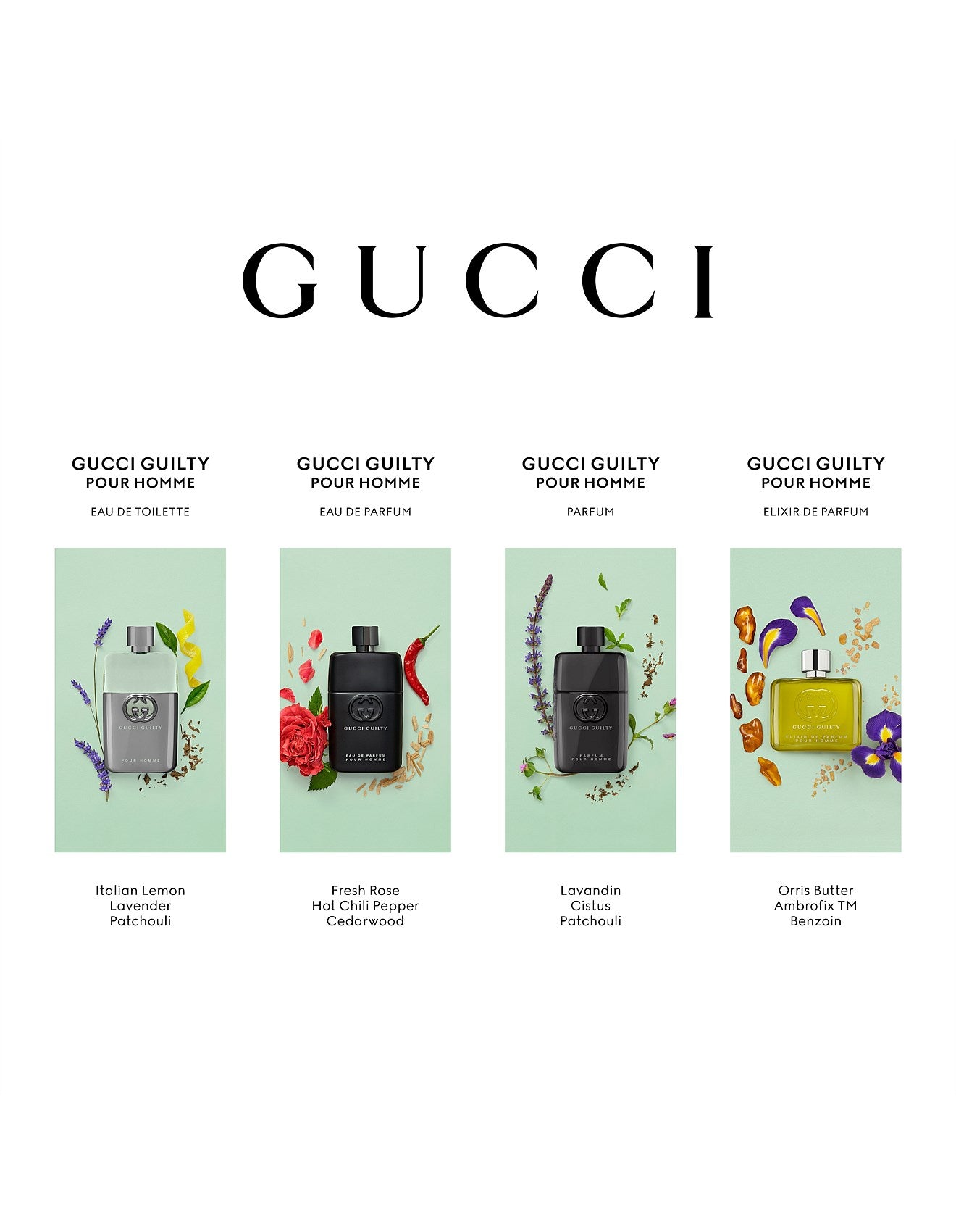 GUILTY ELIXIR DE PARFUM POUR HOMME 60ML
