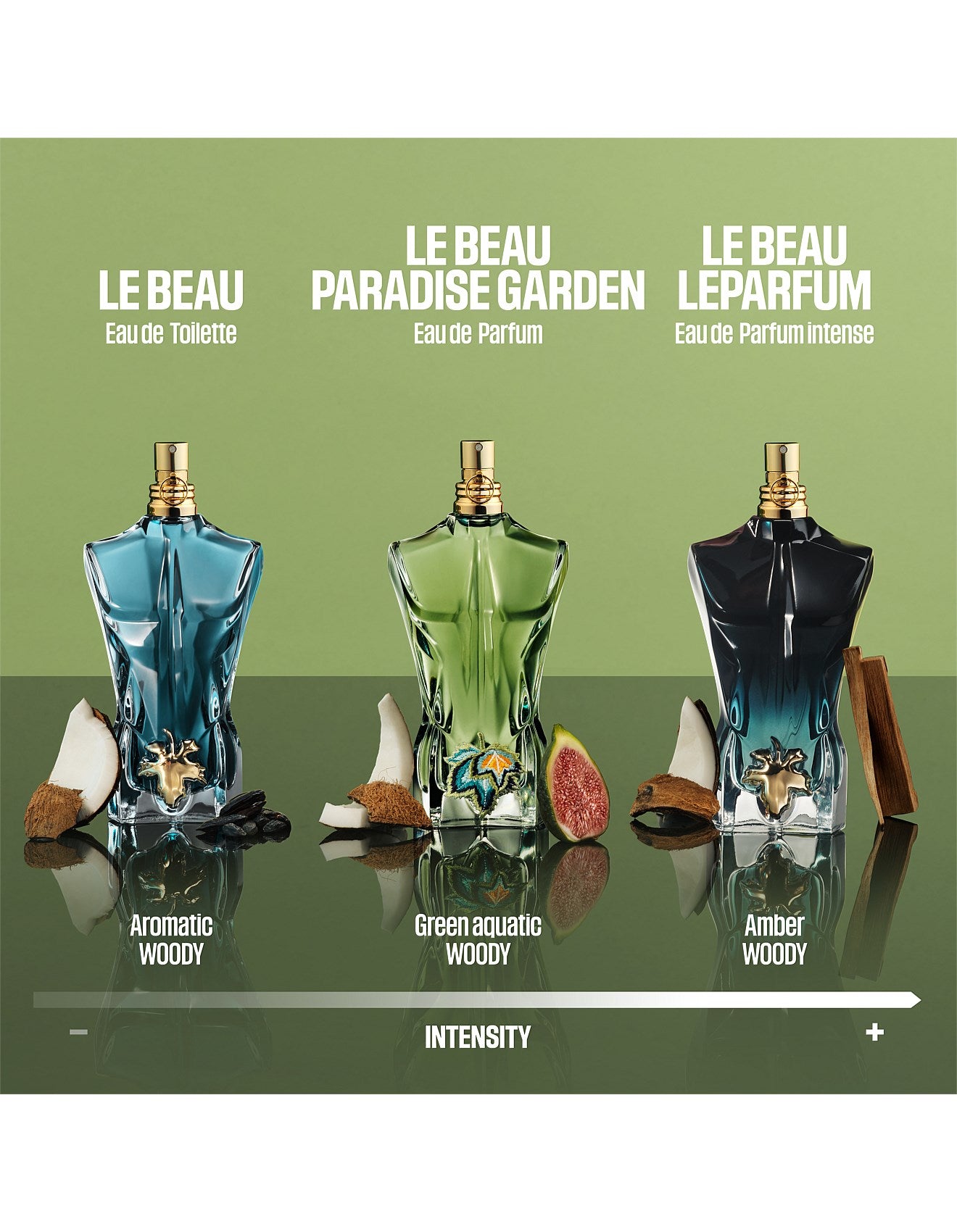 LE BEAU PARADISE GARDEN EDP 75ML