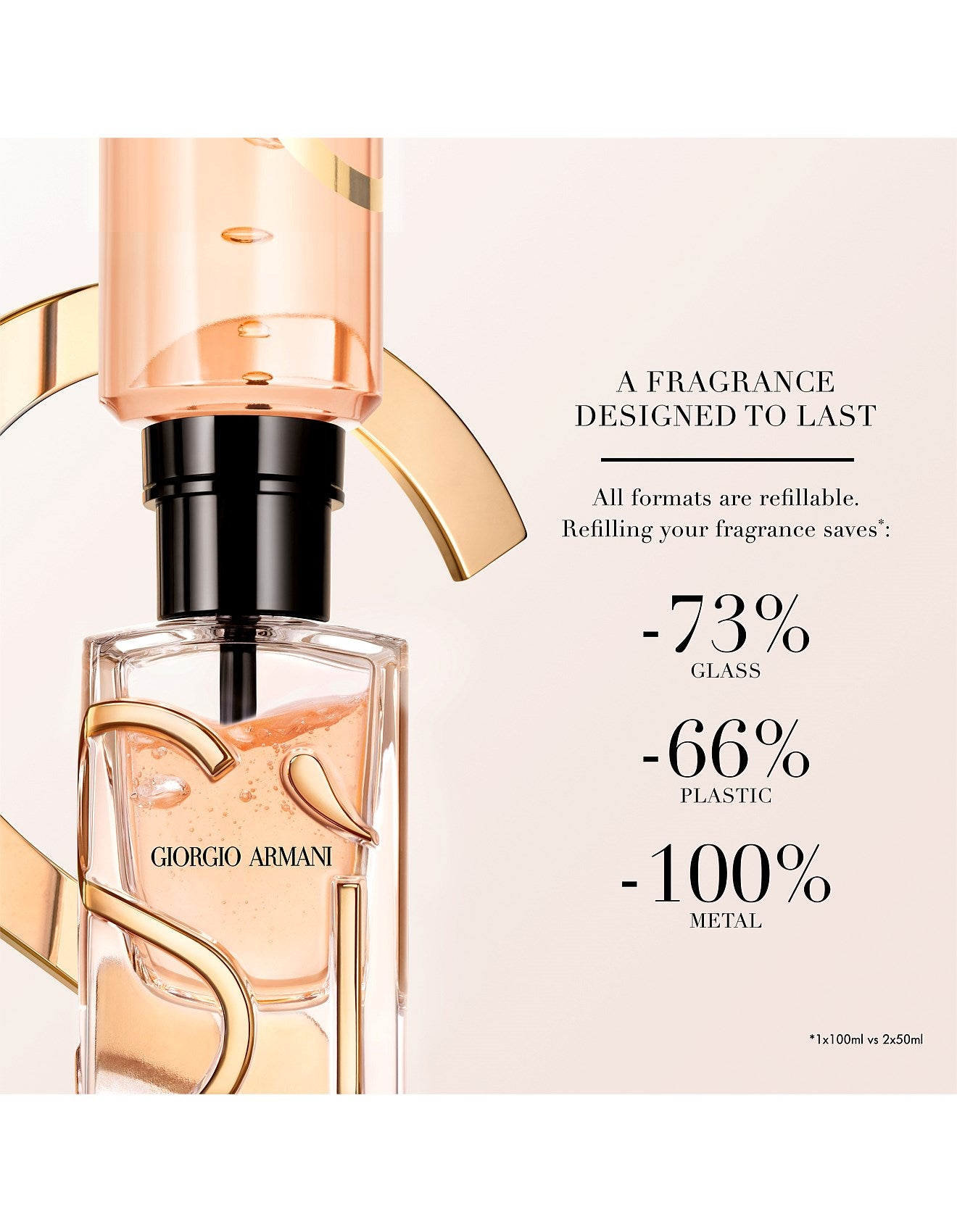 SI EDP REFILL 100ML
