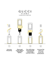GUCCI FLORA GORGEOUS ORCHID EDP REFILL 150ML