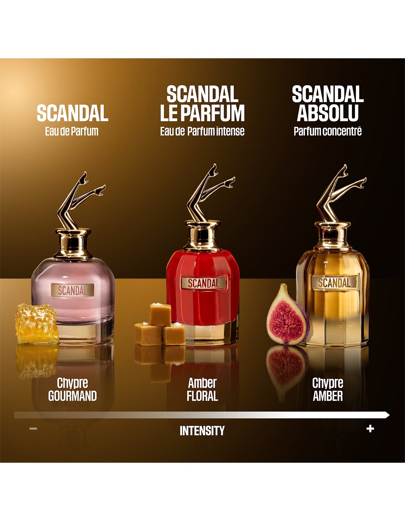 SCANDAL ABSOLU PARFUM CONCENTRE 30ML