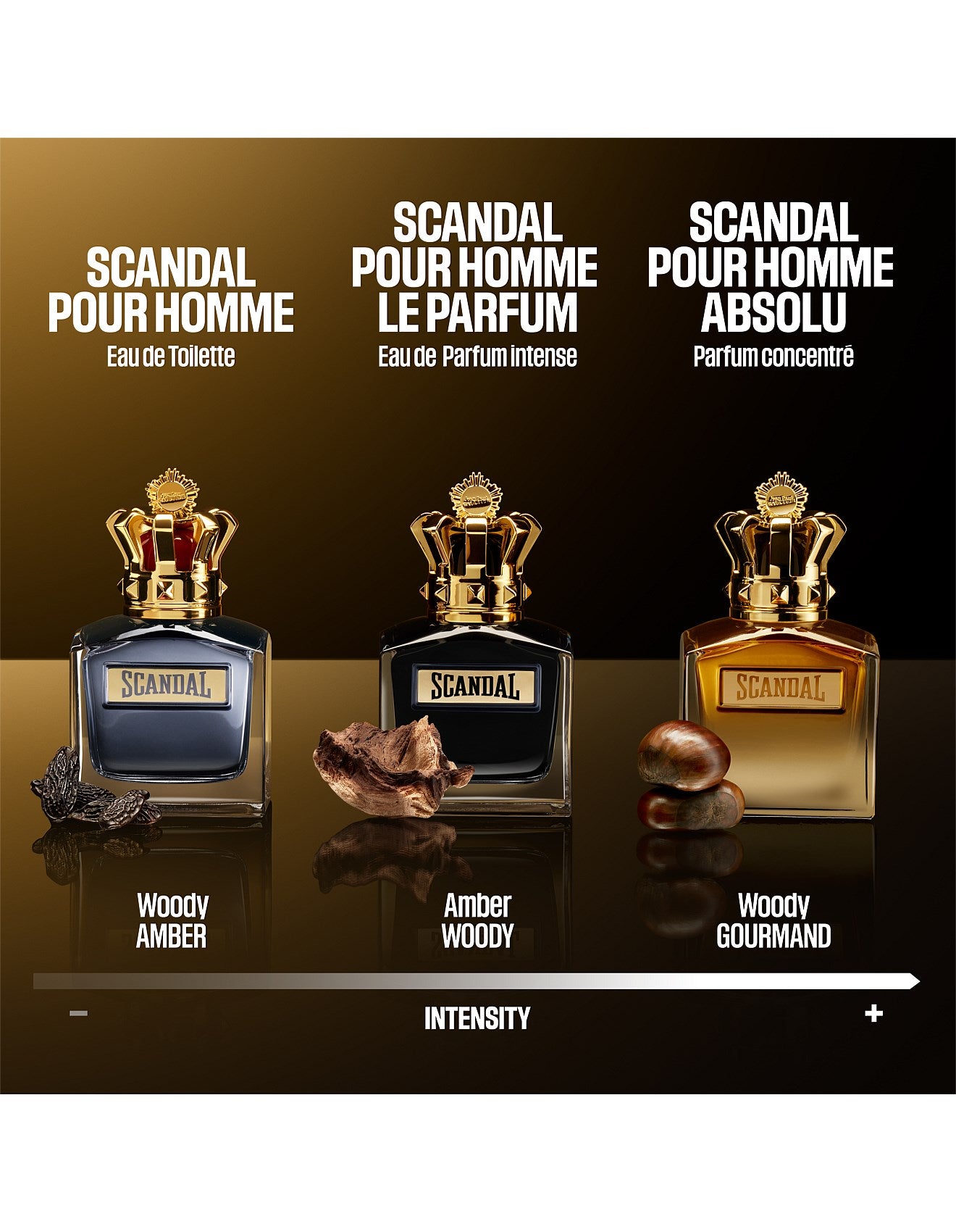 SCANDAL POUR HOMME ABSOLU PARFUM CONCENTRE 50ML