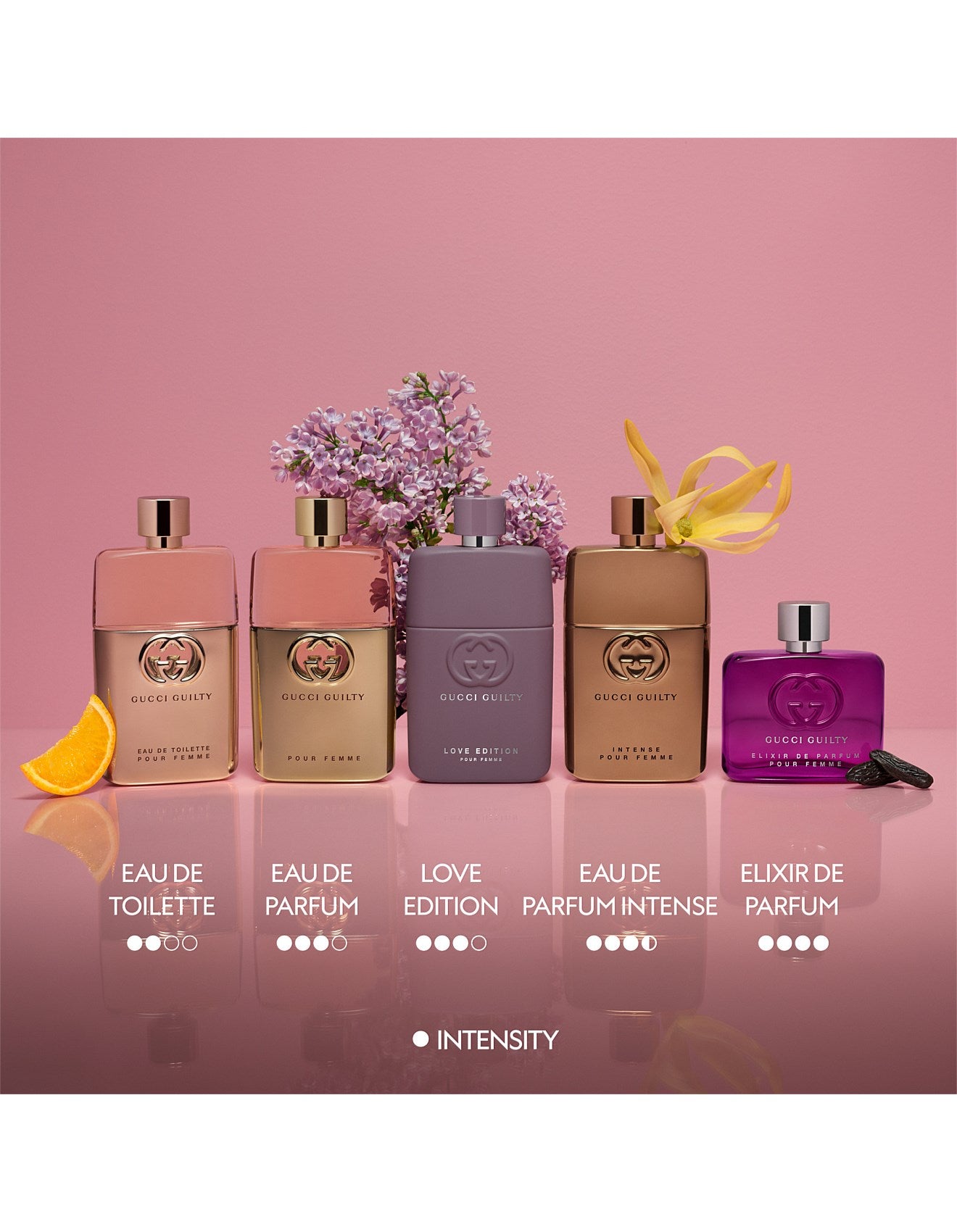 GUCCI GUILTY LOVE EDITION EDP POUR FEMME 50ML