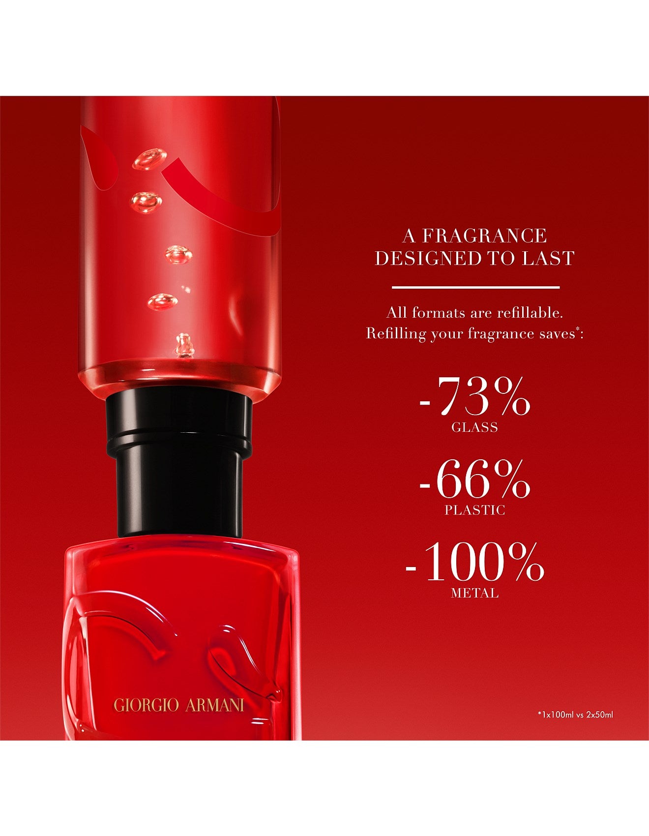 SI PASSIONE EDP RENO 100ML REFILL