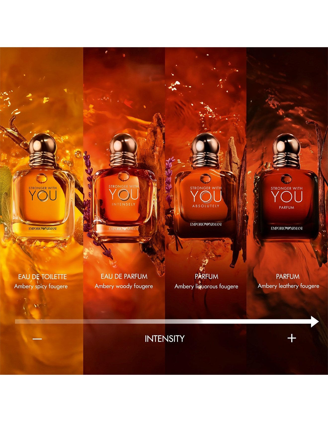 STRONGER WITH YOU PARFUM 50ML