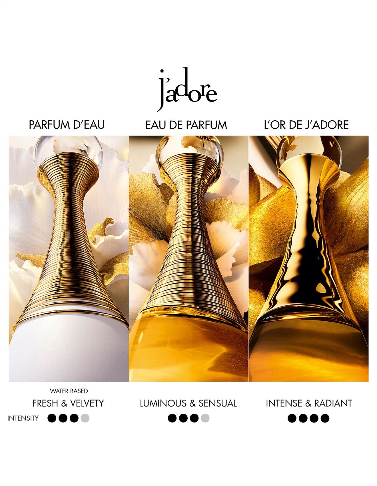 DIOR J'ADORE EAU DE PARFUM 30ML