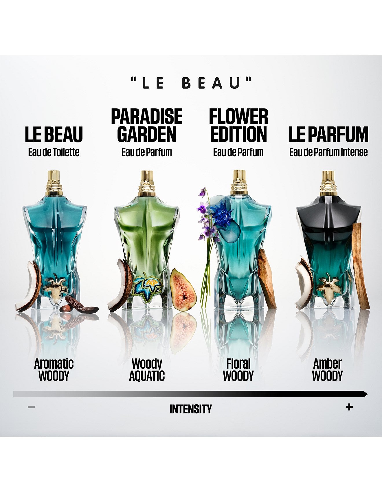 LE BEAU FLOWER COLLECTION 125ML
