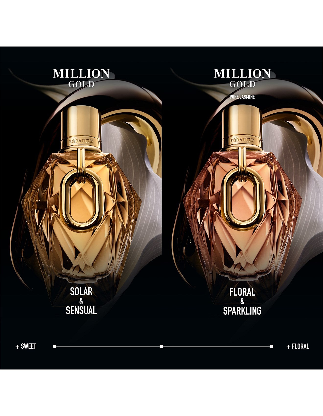 MILLION GOLD FOR HER L¿EDITION JASMIN EDP FLORALE 50ML
