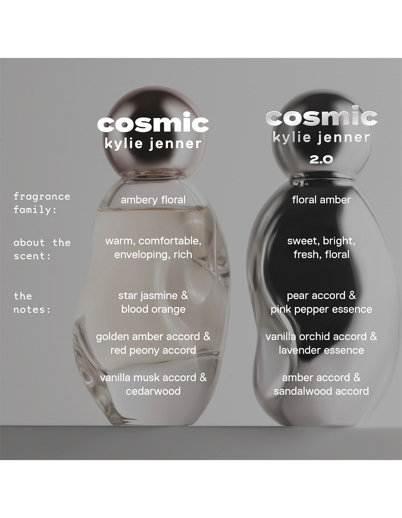 COSMIC KYLIE JENNER 2.0 EAU DE PARFUM PEN SPRAY 10ML