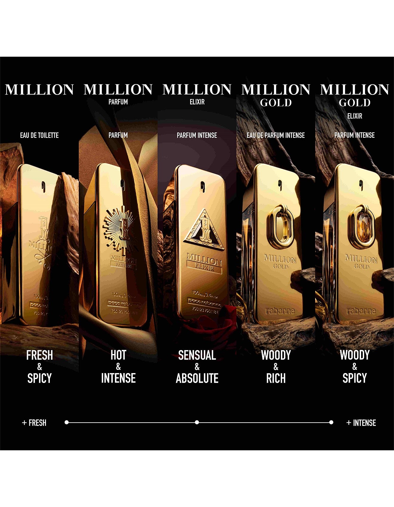 MILLION GOLD ELIXIR PARFUM INTENSE 50ML