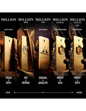 MILLION GOLD ELIXIR PARFUM INTENSE 50ML