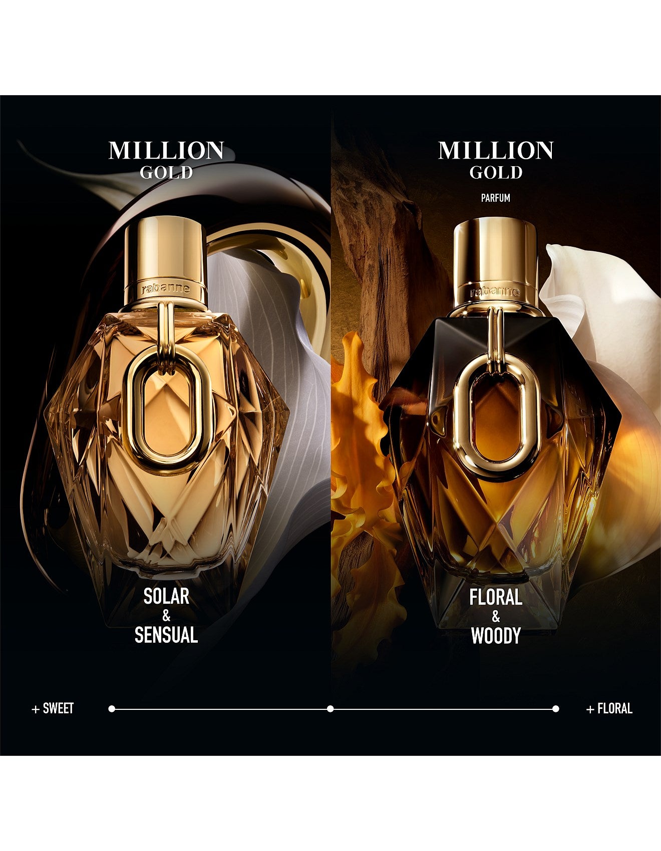 MILLION GOLD FOR HER PARFUM EDP REFILLABLE 30ML