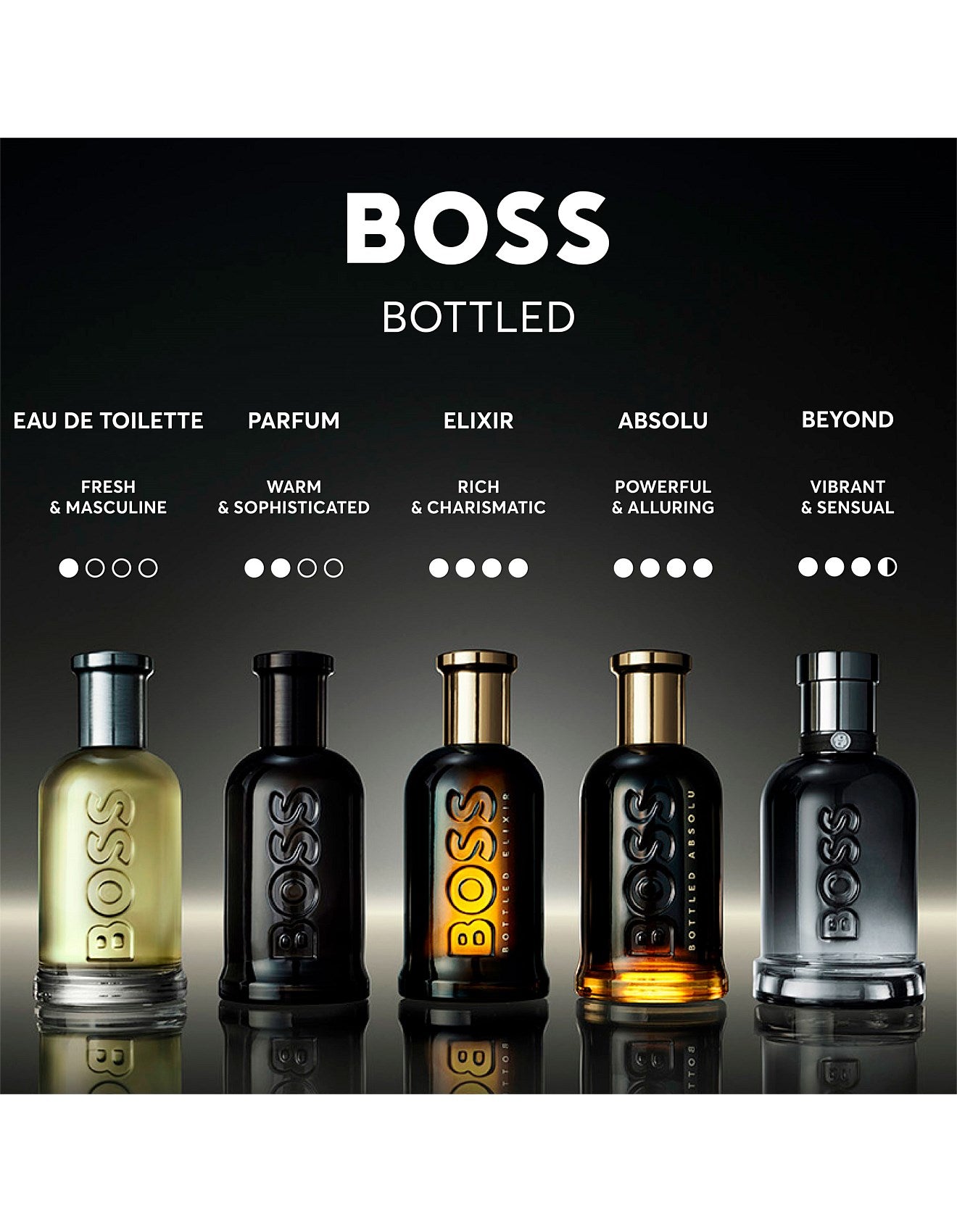 BOTTLED BEYOND EAU DE PARFUM FOR HIM 50ML