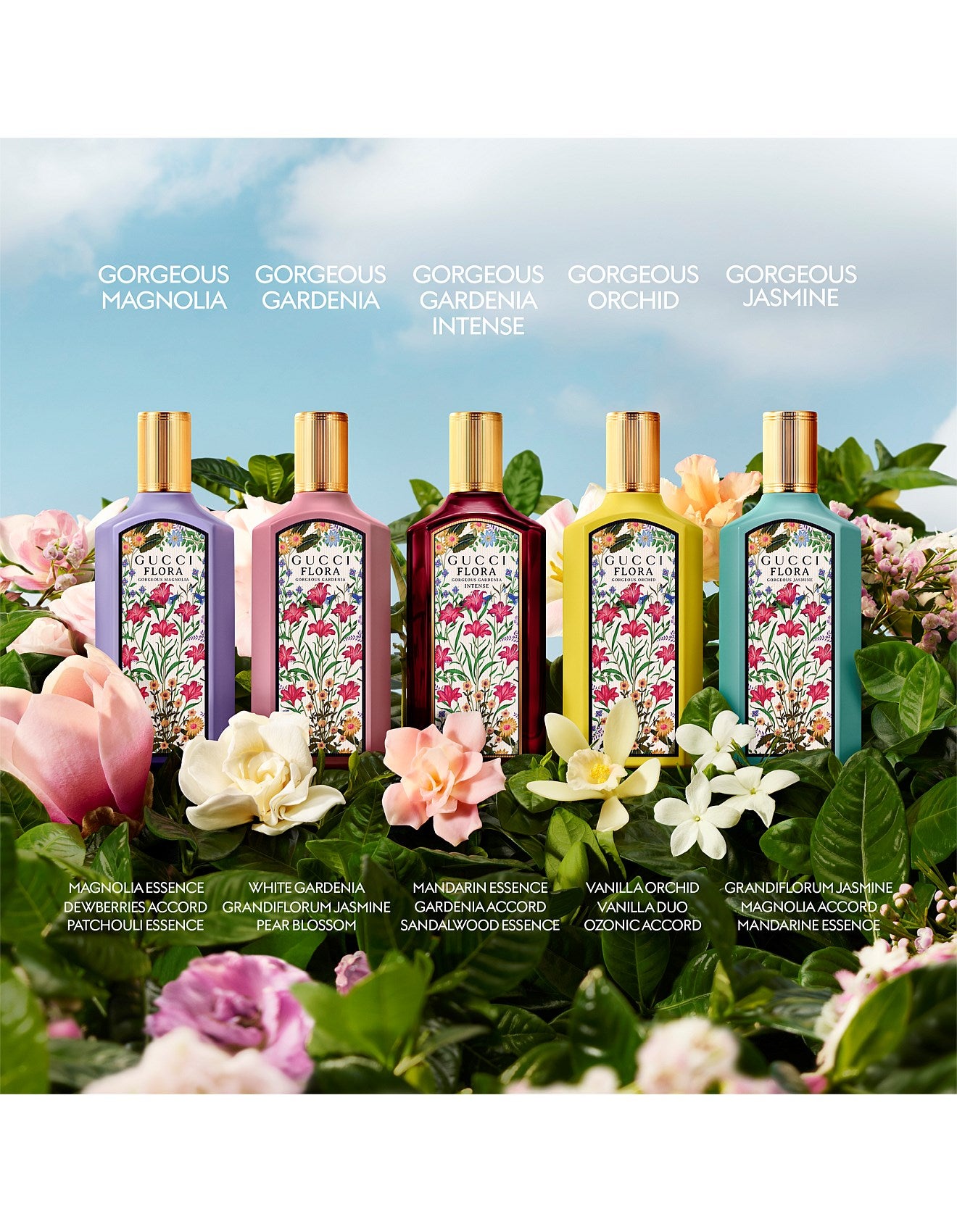 FLORA GORGEOUS GARDENIA EAU DE PARFUM INTENSE 100M