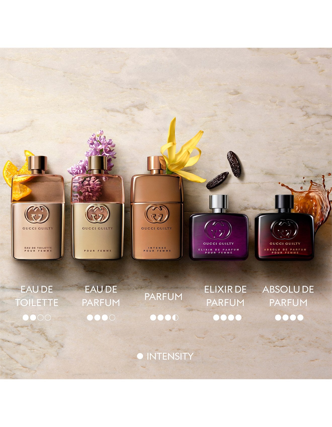 GUILTY ABSOLU DE PARFUM FOR WOMEN 60ML